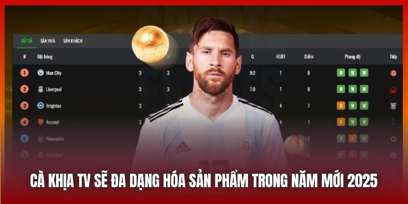 Cà Khịa TV sẽ đa dạng hóa sản phẩm trong năm mới 2025